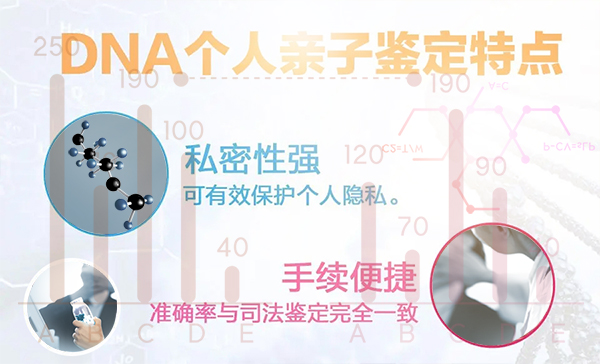 兰州匿名亲子鉴定在哪里能做,